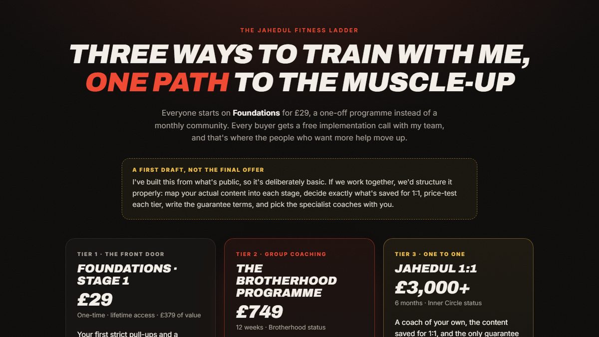 The offer ladder preview